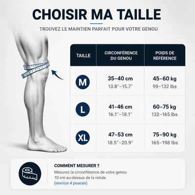 Genouillères de Protection Professionnelles